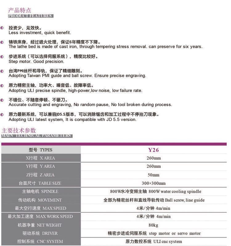玉石雕刻機(jī)型號